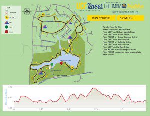 Triathlon_Run Course